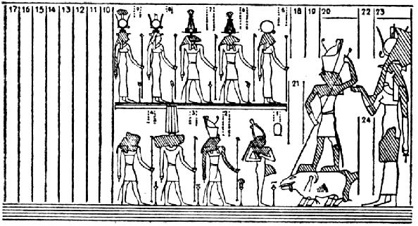 Scene 1: 'The First Dismemberment of Seth'