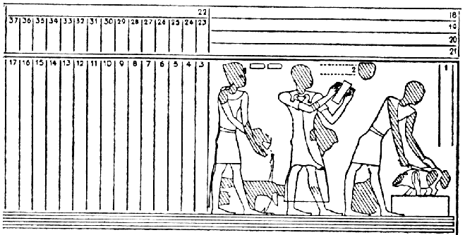 The Final Dismemberment of Seth